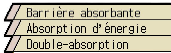 Compétences de Dr Gero